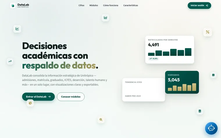 Captura real de DataLab