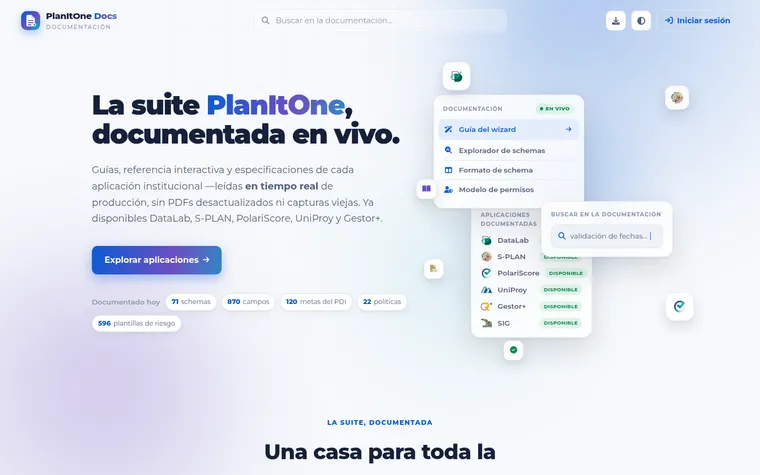 Captura real de Docs PlanItOne